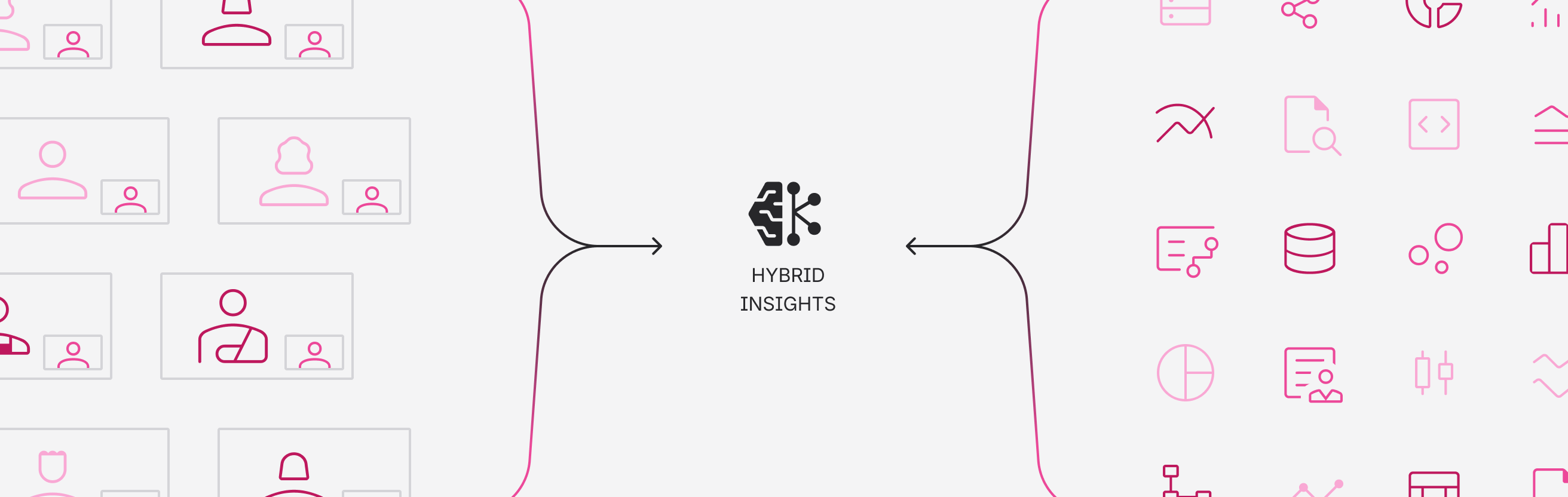 Hybrid insights diagram